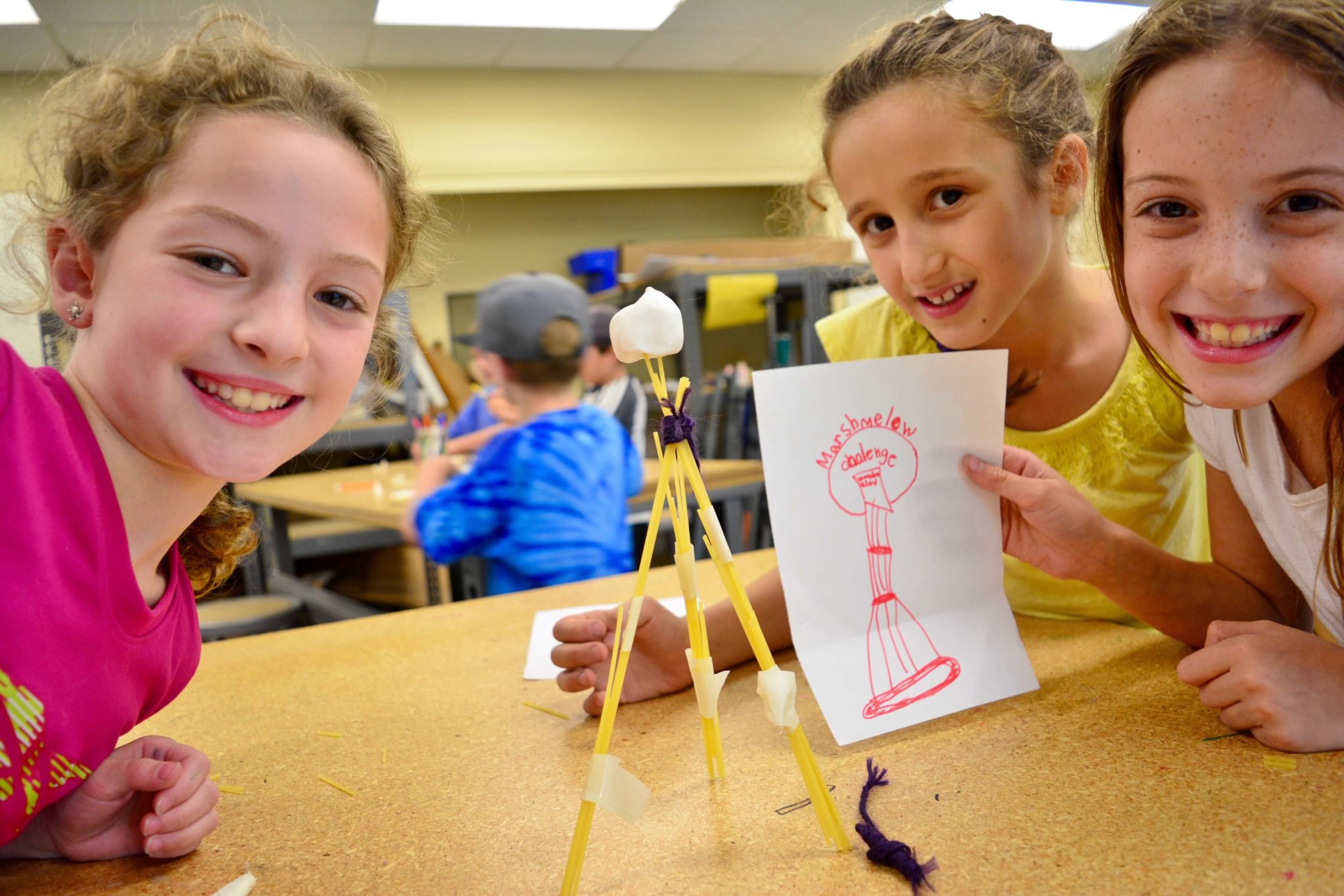 milton-jpds-nc_design_lab_marshmallow_challenge.jpg milton-jpds-nc_design_lab_marshmallow_challenge.jpg