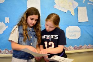 Fourth Grade students work together on their class project about political asylum seekers.